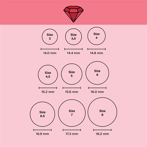 dior ring sizer|how to fit ring size.